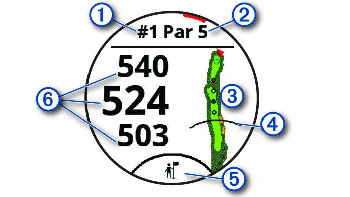 GARMIN Golf Watch Current hole number.