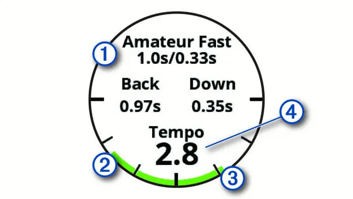 GARMIN Golf Watch Ideal Swing Tempo