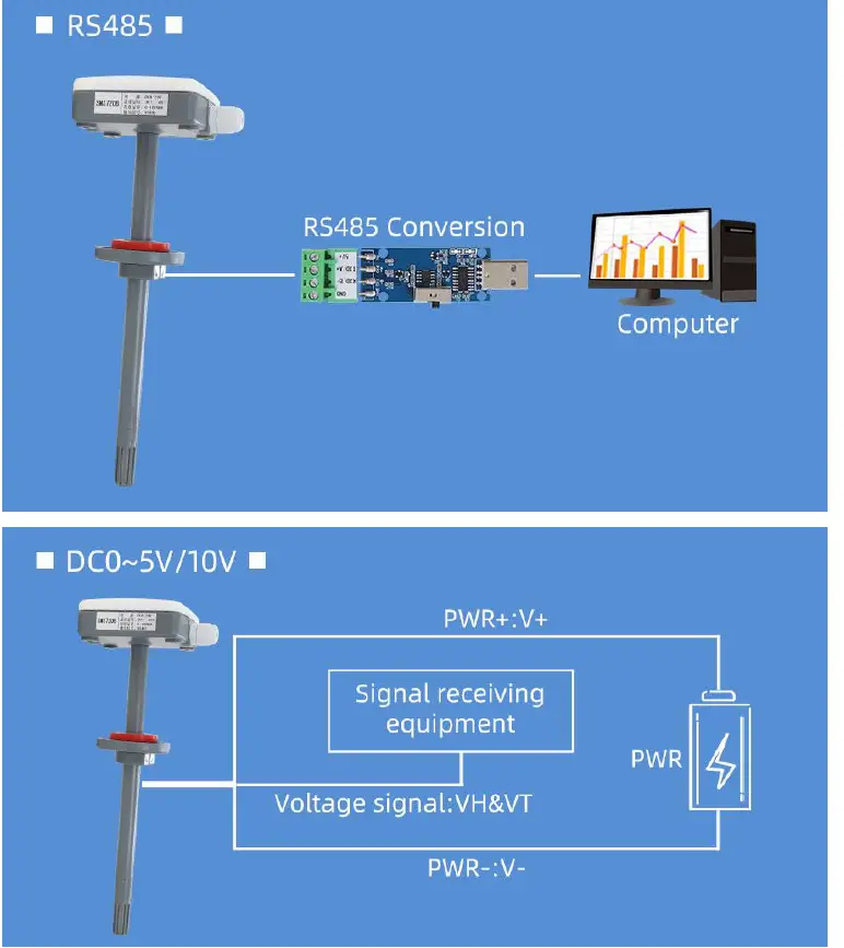 sonbus-SM3720M-Pipe-temperature-and-humidity-sensor-FIG-6