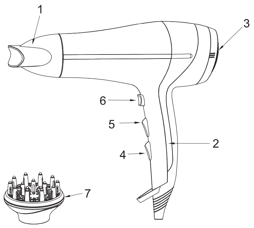 BLAUPUNKT HDD501 Hair dryer - FIG 1