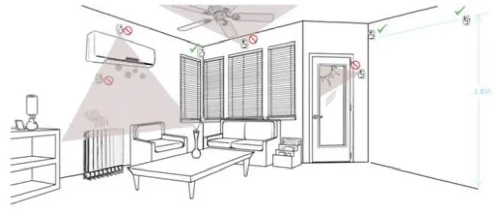 SERCOMM SSM5R0 29 PIR Motion Sensor - Mounting Instruction