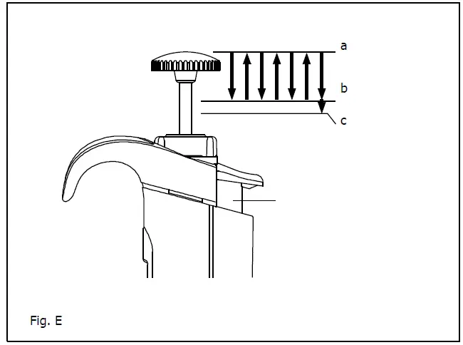 NICHIRYO Premium LT Digital Micro Pipette for Liquid Handling-fig5