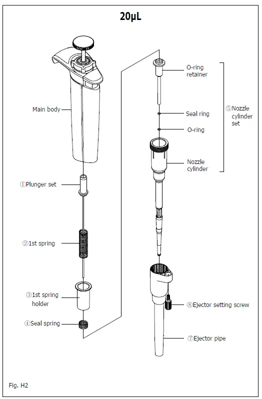NICHIRYO Premium LT Digital Micro Pipette for Liquid Handling-fig9