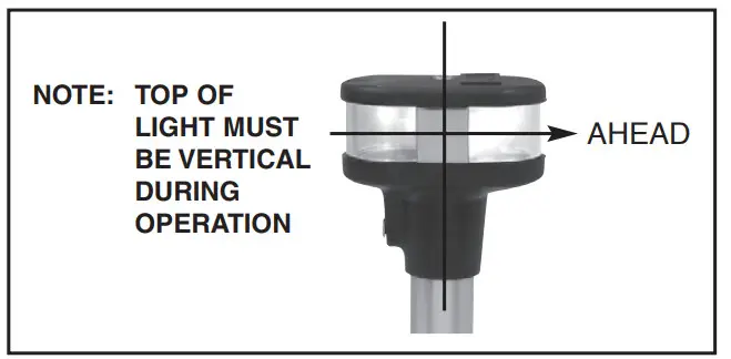 SEAVIEW LTBP 1697 LED Light 7 ft of Wire - MOUNTING INFORMATION 4