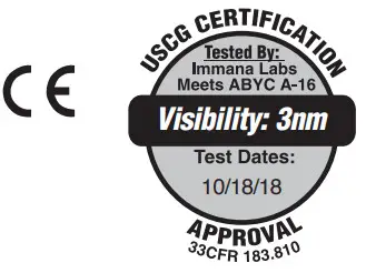 SEAVIEW LTBP 1697 LED Light 7 ft of Wire - warrenty