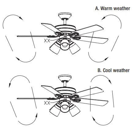 HAMPTON-BAY-EF200G-44-Riley-44-inIndoor-LED-Brushed-Nickel-Ceiling-Fan-FIG-21