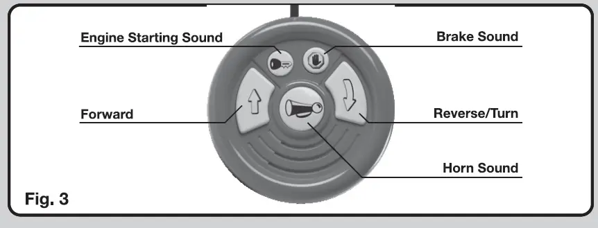 KIDZTECH-87202-RC-Roller-Maz-Truck3