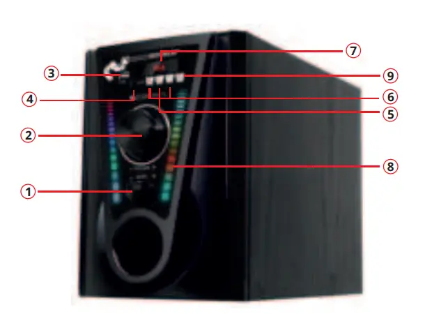 ZEBRONICS BT4340RUCF Portable Speaker fig 1