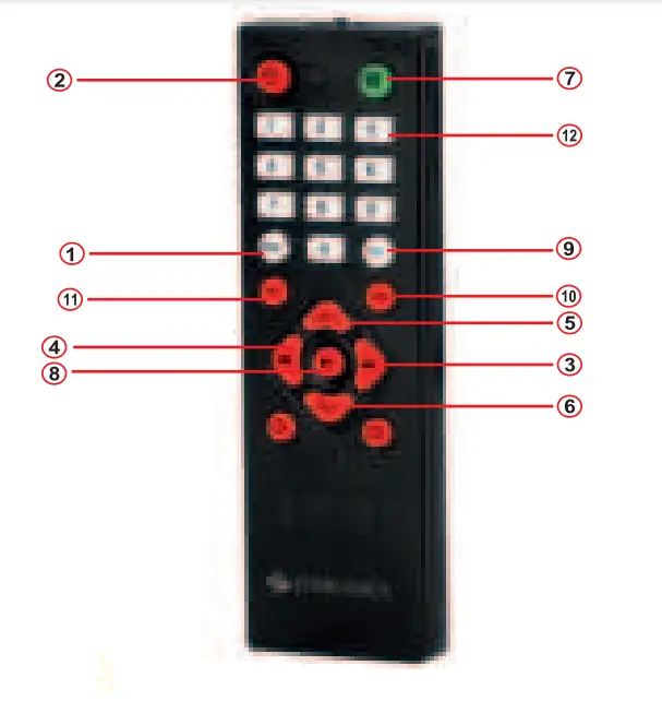 ZEBRONICS BT4340RUCF Portable Speaker fig 3