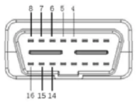 Eventfalcon G500L GPS Tracker - FIG 1