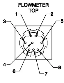 TSI-4140-General-Purpose-Thermal-Mass-Flowmeter-3