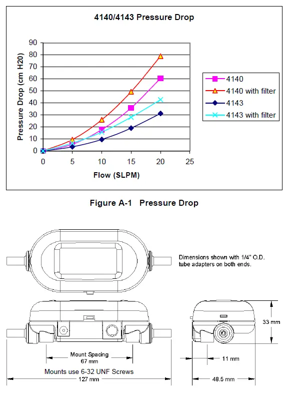 TSI-4140-General-Purpose-Thermal-Mass-Flowmeter-5