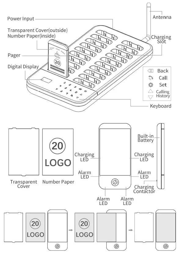 Shanghai-Bianchen-Electronic-Technology-BCT-6980-Guest-Paging-System-FIG-1