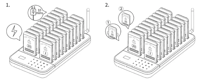 Shanghai-Bianchen-Electronic-Technology-BCT-6980-Guest-Paging-System-FIG-2