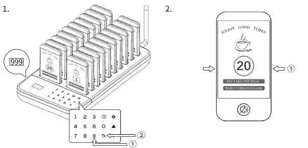 Shanghai-Bianchen-Electronic-Technology-BCT-6980-Guest-Paging-System-FIG-7