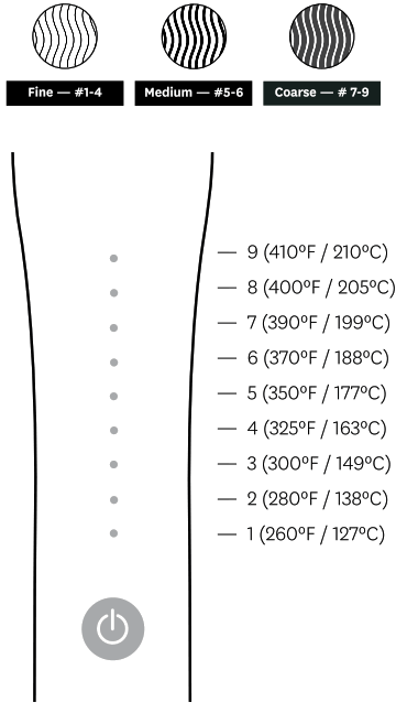 T3 77530 Lucea 1.5-Inch Professional Straightening and Styling Iron - overvew