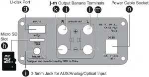Illustration and User Guide - 2