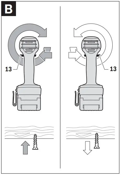 Rotational Direction