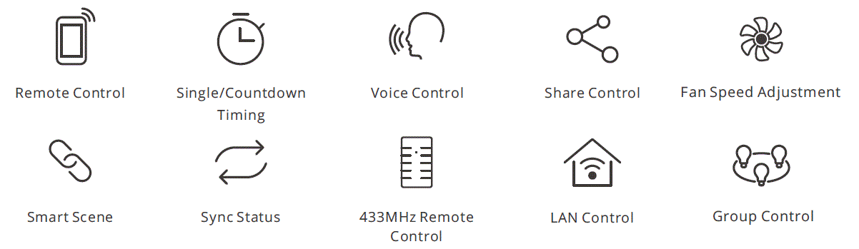 SONOFF iFan04 Wi-Fi Smart Ceiling Fan with Light Controller fig 2