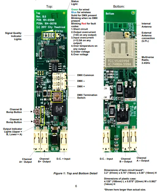 QolorFLEX 5916 Multiverse Dimmer-fig2