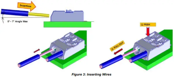 QolorFLEX 5916 Multiverse Dimmer-fig4
