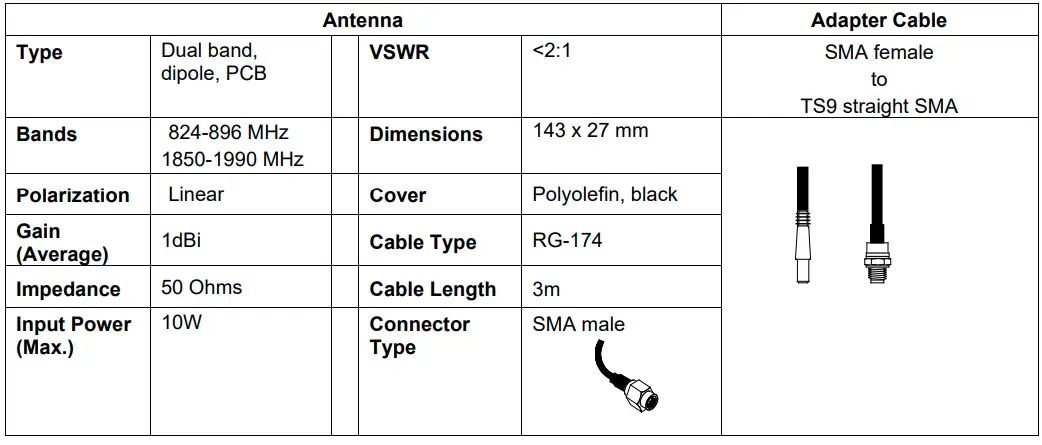 Honeywell AlarmNet CELL-ANTST Indoor Fixed Length Antenna 2