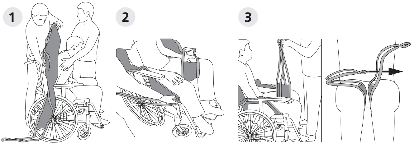 Lifting from a sitting position 1 Ask the user to lean forwards, and support them if necessary. Slide the sling down with the lower edge to the user’s coccyx. The upper part of the sling supports the user’s head. 2 Pull the leg supports forwards and position them under the user’s thighs. 3 Make sure the lifting straps are the same length on both sides, and that the leg supports are positioned under the user’s thighs without any folds. Cross the leg loops by pulling one of the loops through the other and connect all 4 lifting straps to the suspension. Make sure the user is in a comfortable and secure position in the sling. The user should be facing the hoist when being lifted from or to a sitting position in a chair or wheelchair.
