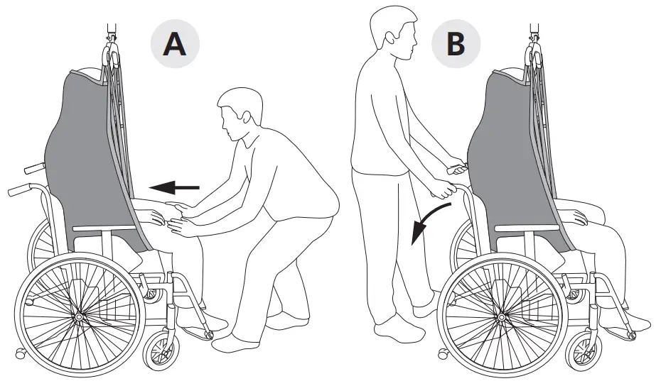Lifting to a sitting position