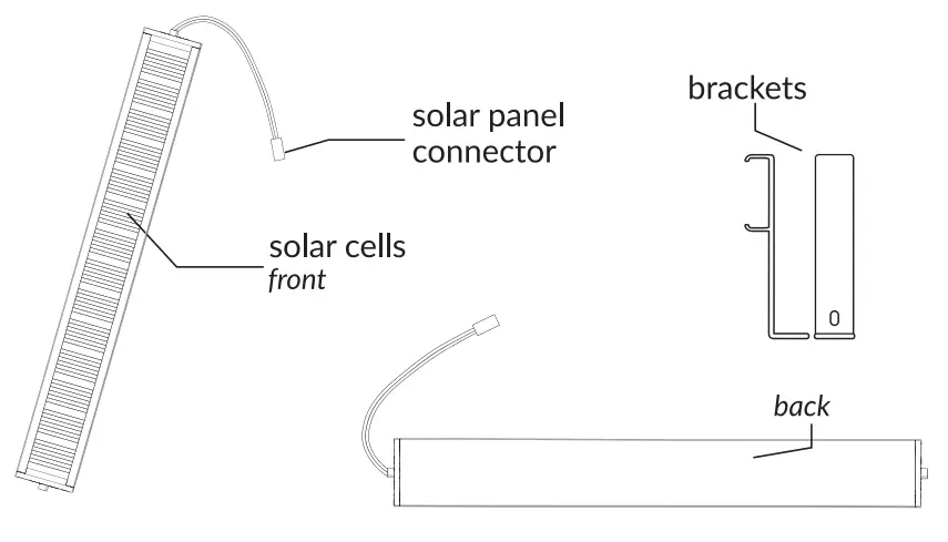 NEO SP 2 Solar Panel - fig 1