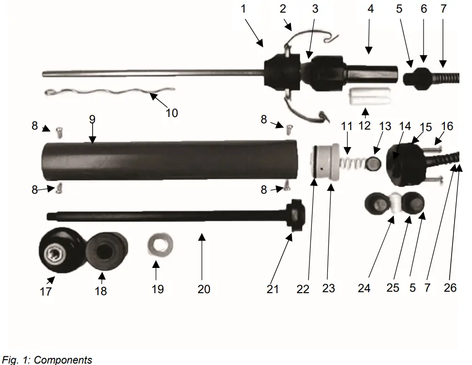 Wohler RP 72 Soot Test Pump - fig1