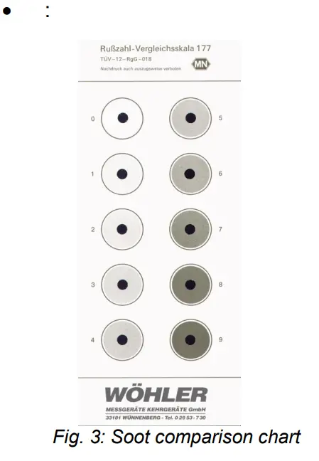 Wohler RP 72 Soot Test Pump - fig3