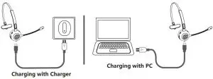 Charge Connections