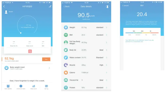 TESLA Smart Composition Scale-fig7
