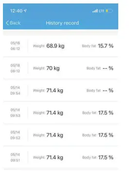 TESLA Smart Composition Scale-fig8