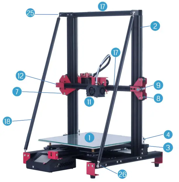 Pyramind 3D Printer - Overview