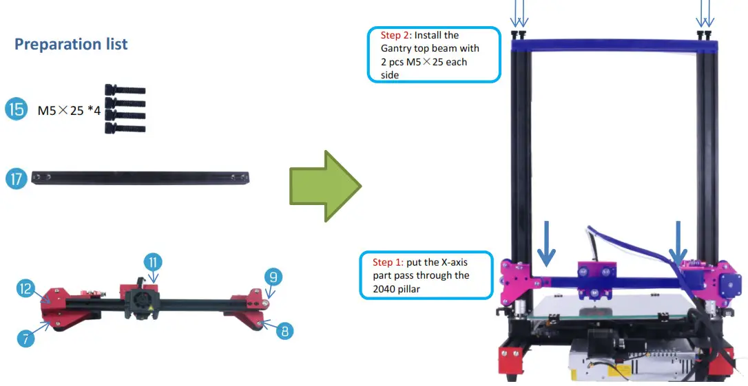 Pyramind 3D Printer - Part 3 Fixed gantry