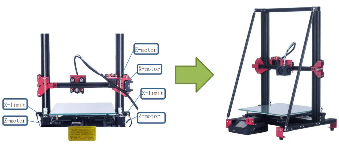 Pyramind 3D Printer - Part 6 Line connection
