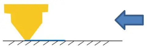Pyramind 3D Printer - The normal distance 1