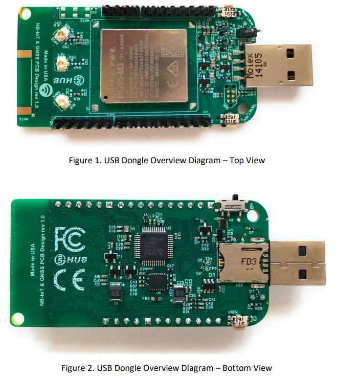 5GHUB BG95-M3 USB Dongle - Overview Diagrams