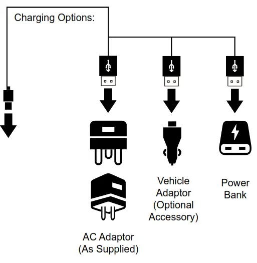 NightSearcher Pocket Pro Rechargeable LED Work Light - Charging Options