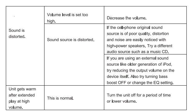 JENSEN-SMPS-725-Bluetooth-Wireless-Stereo-Speaker-Fig-4