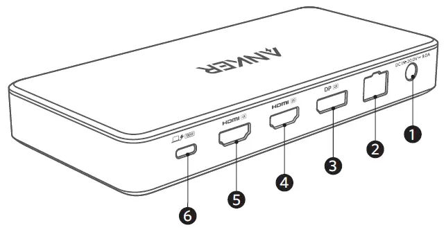 ANKER-563-USB-C-Docking-Station-FIG-1