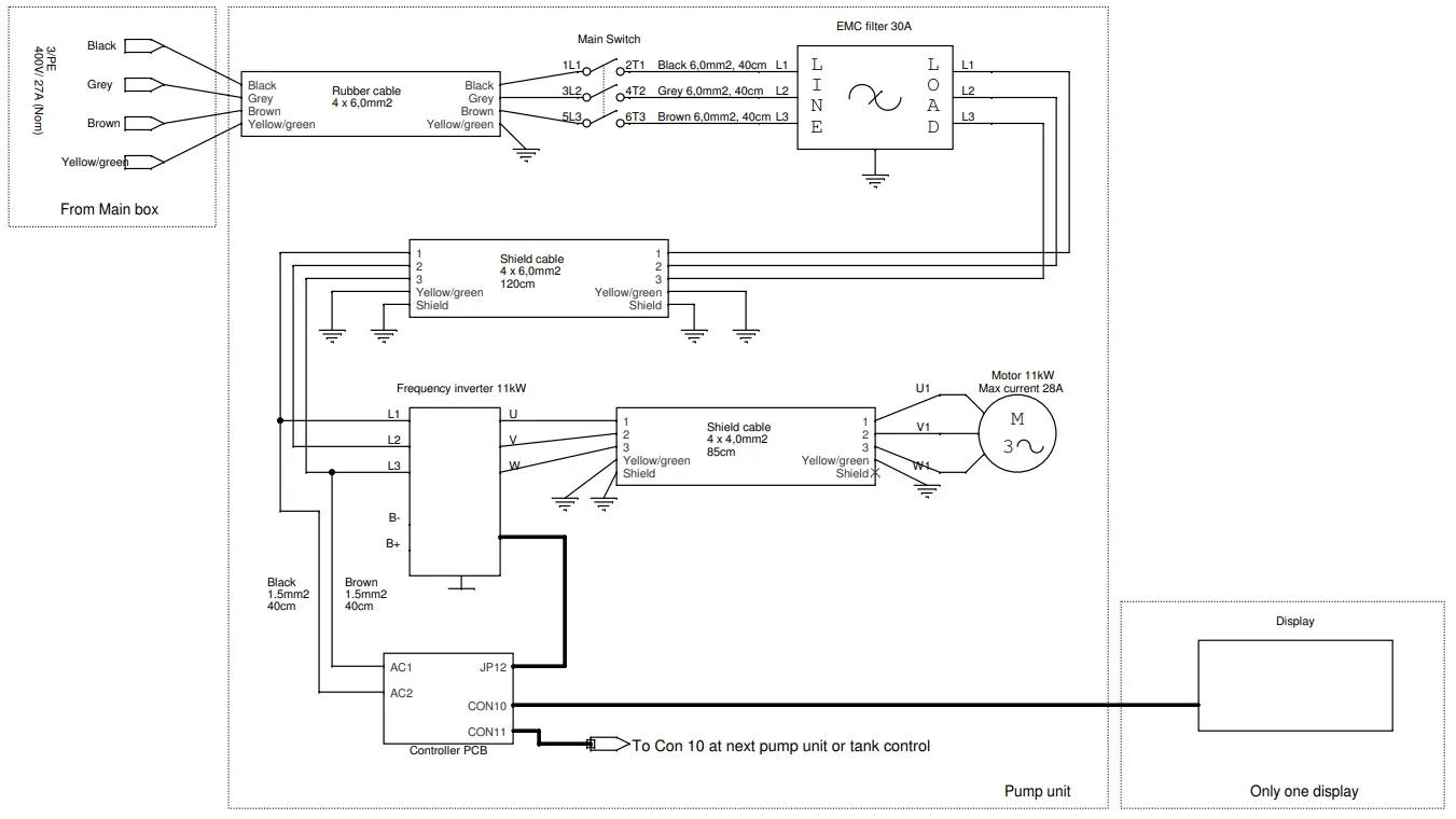 ECOLAB BF16 Multi Booster - 1