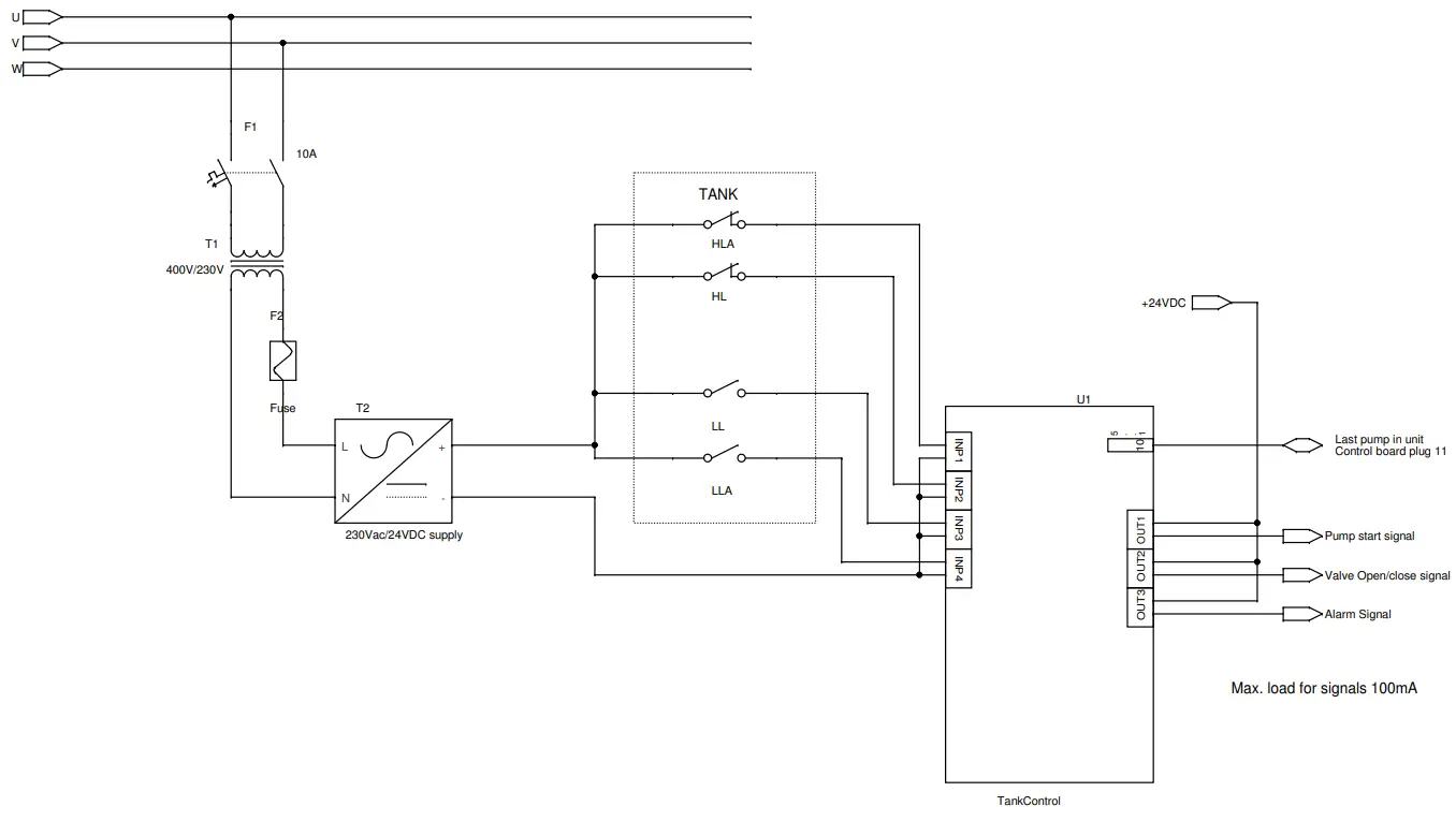 ECOLAB BF16 Multi Booster - 3