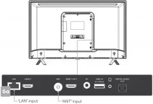 kogan RH9220 SMART LED TV 6a