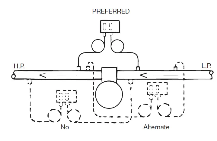 RANCO 2E980 Single Pressure Control fig 4