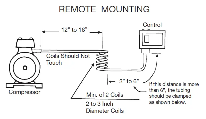 RANCO 2E980 Single Pressure Control fig 6