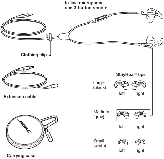 Bose-717534-0030-SoundSport-In-Ear-Headphones-for-iOS-Models-featured (1)