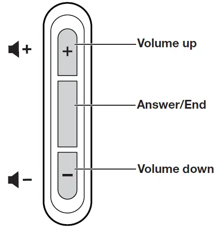 Bose-717534-0030-SoundSport-In-Ear-Headphones-for-iOS-Models-featured (3)