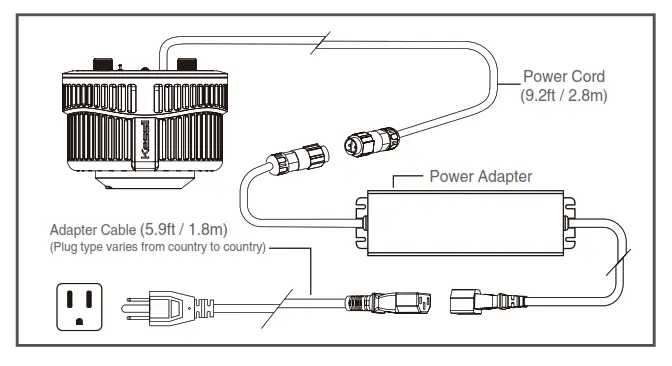 Kessil A500X Tuna Blue - Connect